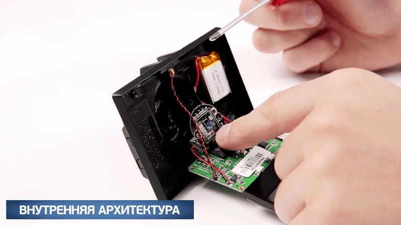 Внутренняя архитектура.png Внутренняя архитектура.png
